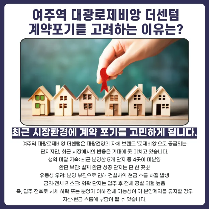 여주역 대광로제비앙 더센텀 분양계약 해지, 가능한 경우와 대응 방법 카드뉴스 3