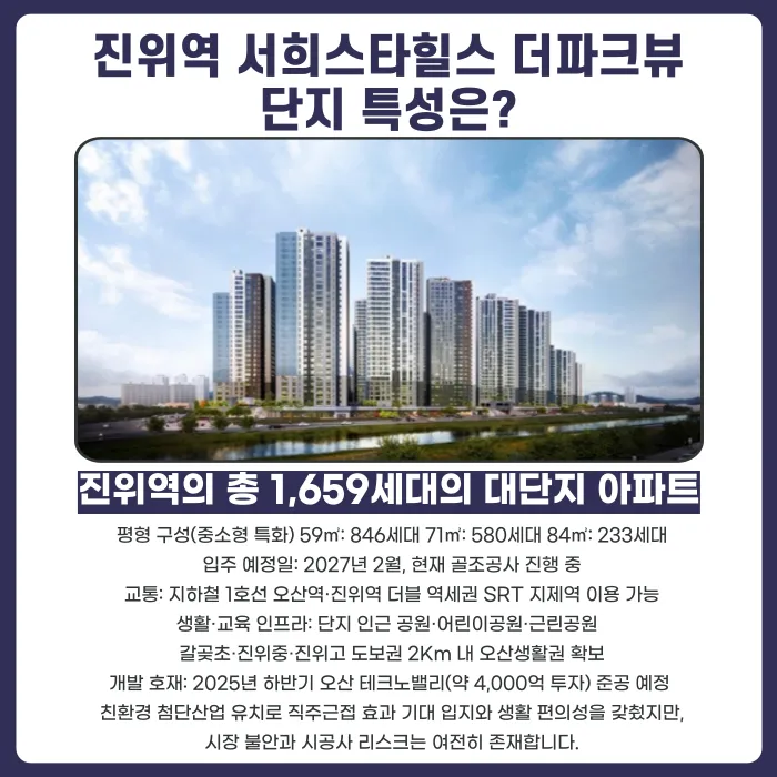 진위역 서희스타힐스 더파크뷰 분양계약해지, 가능한 경우와 대응 방법 카드뉴스 2