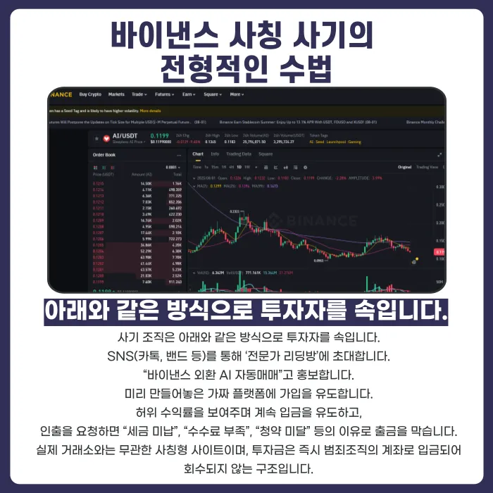 바이낸스 사칭 외환 AI 자동매매 투자사기, 피해금 회수는 어떻게 하나요? 카드뉴스 2