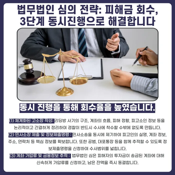 바이낸스 사칭 외환 AI 자동매매 투자사기, 피해금 회수는 어떻게 하나요? 카드뉴스 4