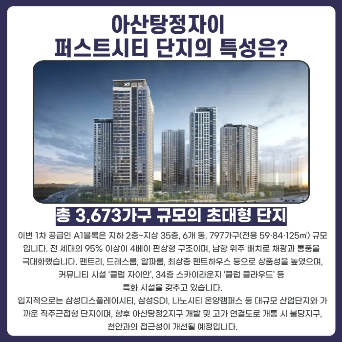 아산탕정자이 퍼스트시티 분양계약해지, 가능한 경우와 검토 포인트 카드뉴스 2