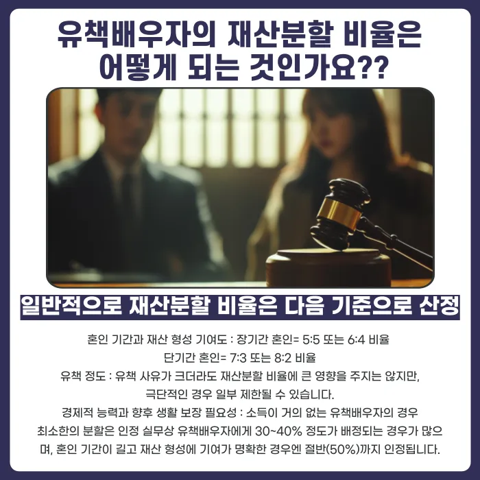 유책배우자도 재산분할을 받을 수 있나요? 비율과 예외 정리 카드뉴스 3