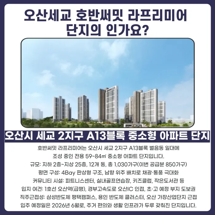 오산세교 호반써밋 라프리미어 분양계약해지, 가능한 경우와 준비할 것 카드뉴스 2