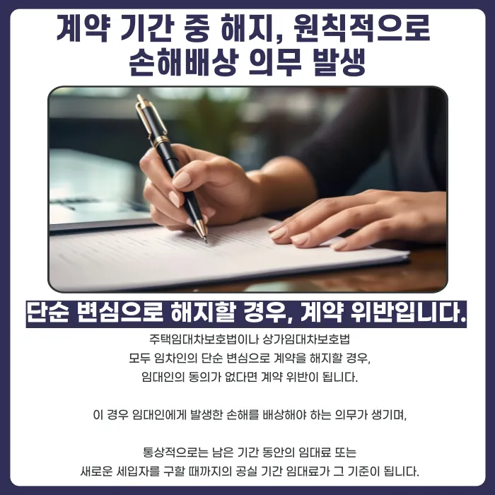 임대차 계약 중도 해지 시 위약금, 얼마나 내야 할까? 카드뉴스 2
