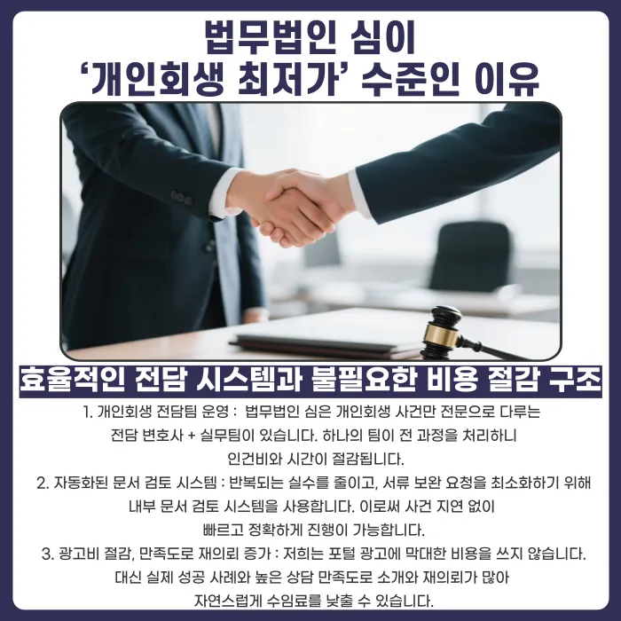 개인회생이 필요한 경우와 채무 감면 정도, 비용은 어떻게 봐야 할까 카드뉴스 4