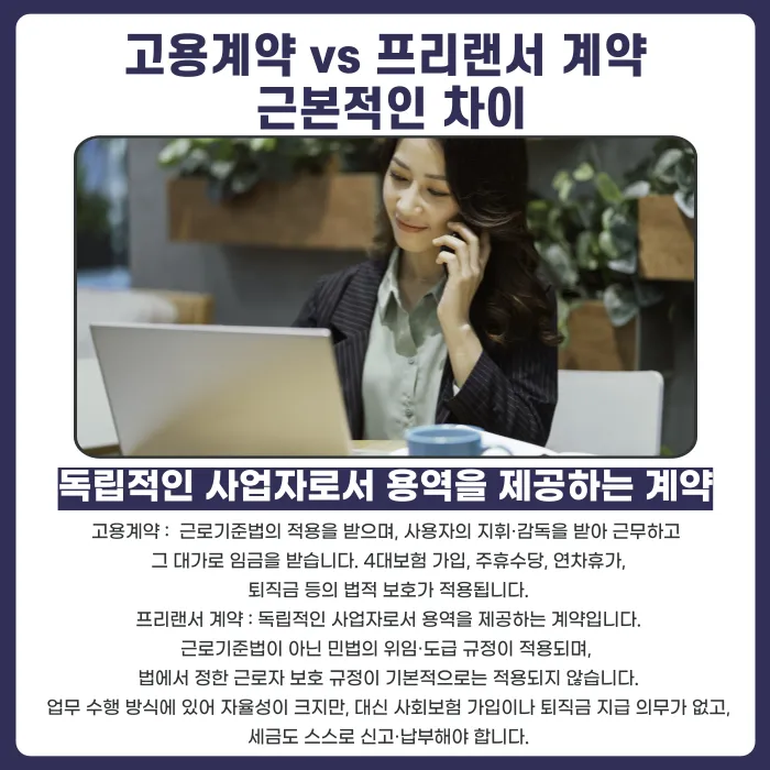 프리랜서 계약서 작성 시 꼭 확인해야 할 핵심 조항 카드뉴스 2
