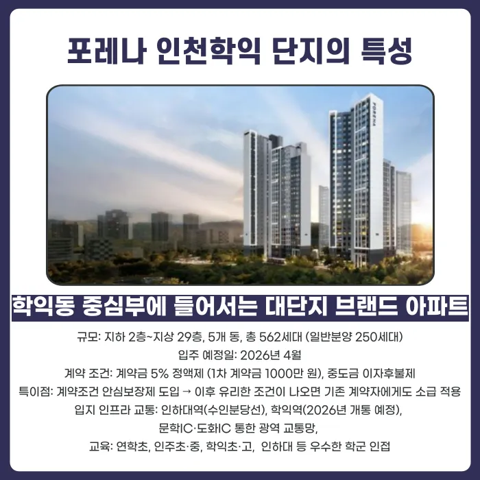 포레나 인천학익 분양계약해지, 가능한 경우와 검토할 사항 카드뉴스 2
