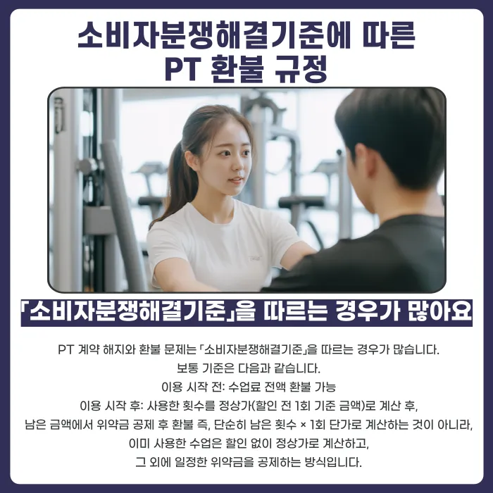 PT 횟수 소진 전 계약 해지 시 수업료 환불·정산 기준 카드뉴스 2