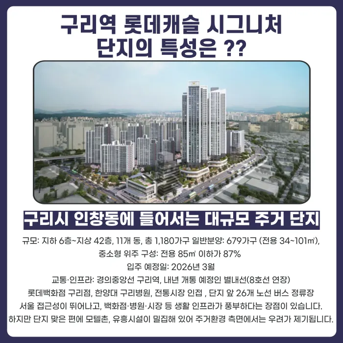 구리역 롯데캐슬 시그니처 분양계약해지, 가능한 경우와 검토할 점 카드뉴스 2