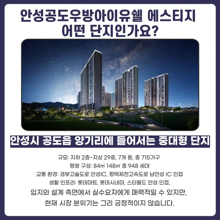안성공도우방아이유쉘 에스티지 분양계약, 해지할 수 있을까? 카드뉴스 2