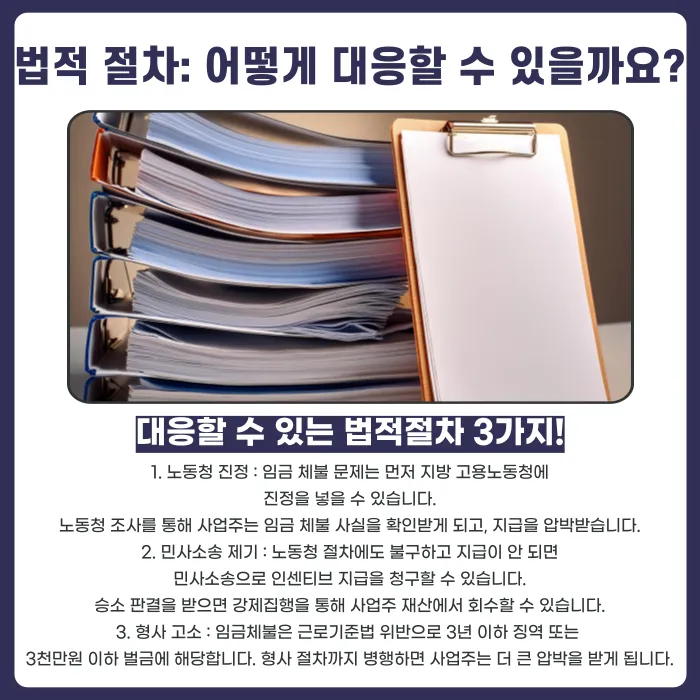 헬스장 인센티브·성과급 미지급, 트레이너는 어떻게 대응해야 할까? 카드뉴스 5