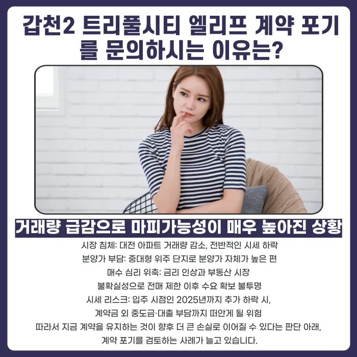 갑천2 트리풀시티 엘리프 분양계약해지, 가능한 경우와 대응 전략 카드뉴스 3