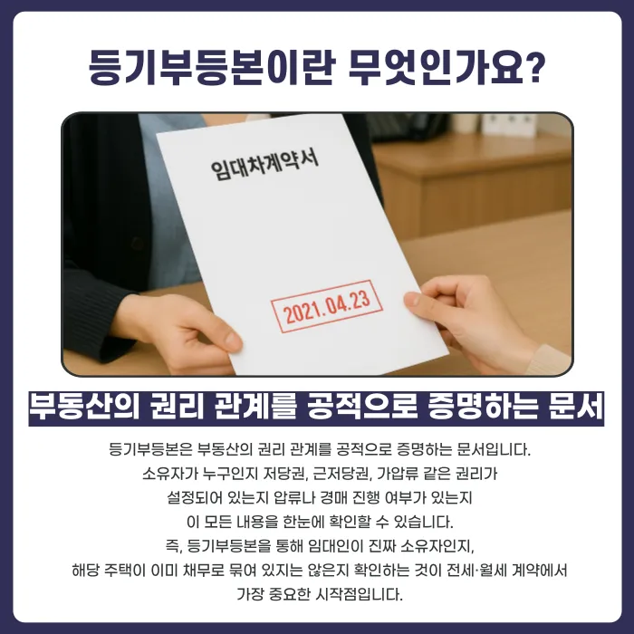 임대차 계약 전 등기부등본 보는 법: 표제부·갑구·을구 확인 포인트 카드뉴스 2