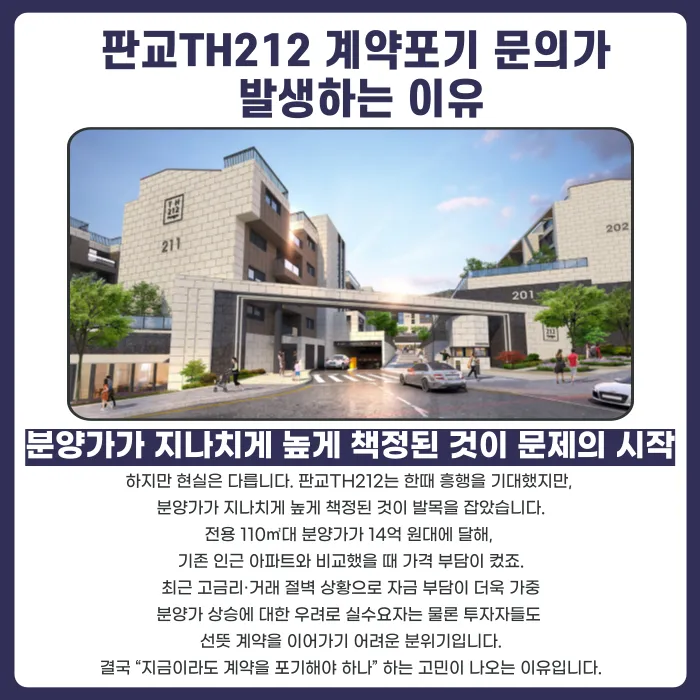 판교TH212 분양권 계약해지, 가능한 경우와 준비할 점 카드뉴스 3