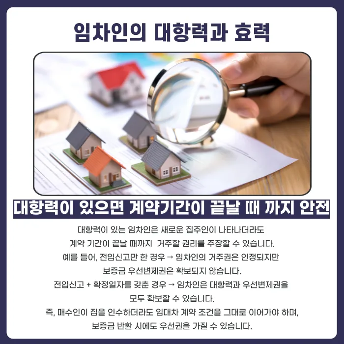 임대인이 계약 만료 전에 집을 팔겠다고 하면 임차인은 어떻게 되나요? 카드뉴스 3