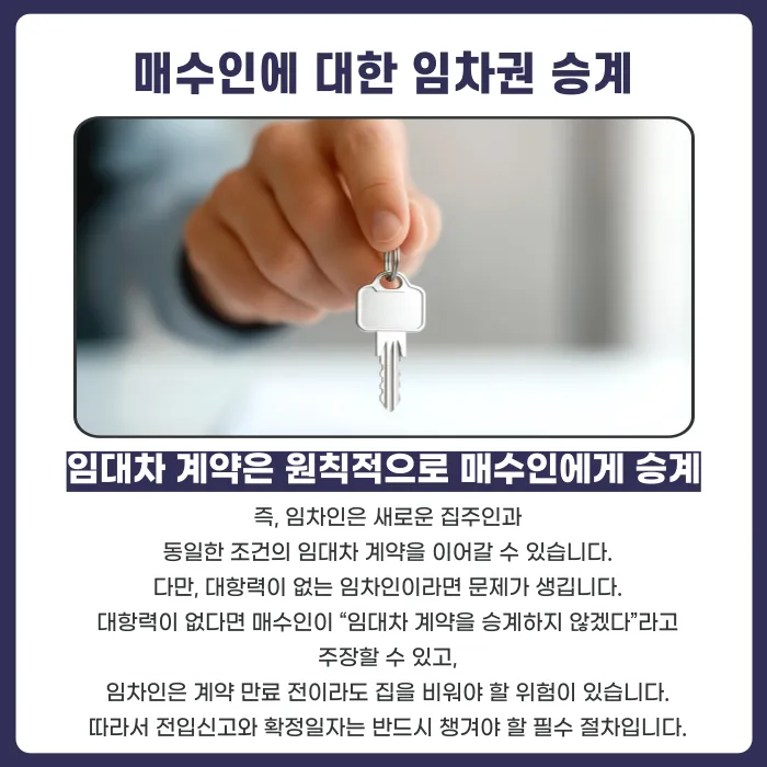 임대인이 계약 만료 전에 집을 팔겠다고 하면 임차인은 어떻게 되나요? 카드뉴스 4