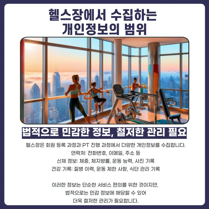 헬스장·트레이너 개인정보 보호 의무: 회원 정보 관리 시 지켜야 할 사항 카드뉴스 2
