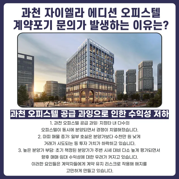 과천 자이엘라 에디션 오피스텔 분양권 계약해지, 가능할까? 카드뉴스 3