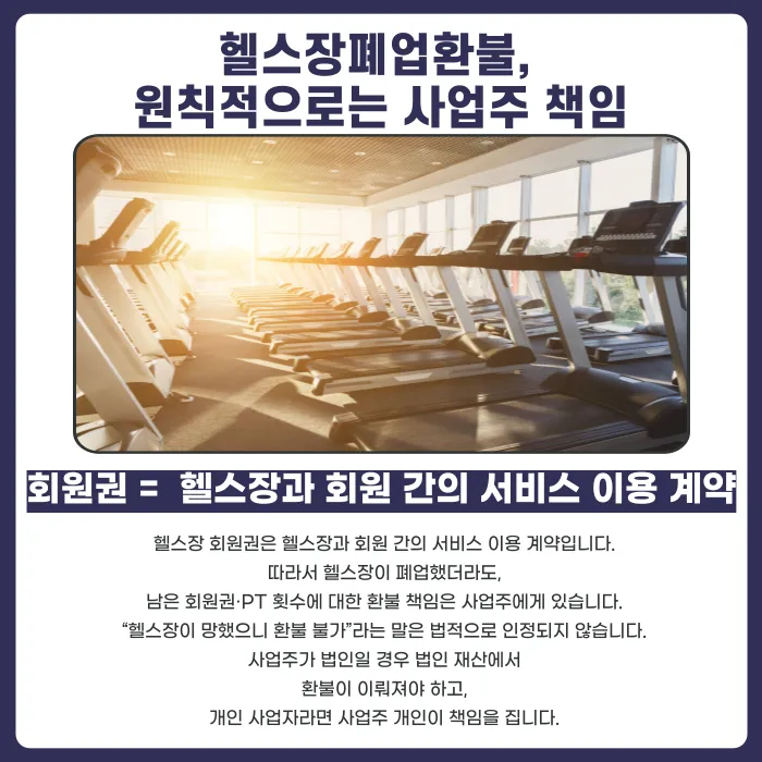 헬스장 폐업 시 PT 회원권 환불, 누가 책임지나요? 카드뉴스 2