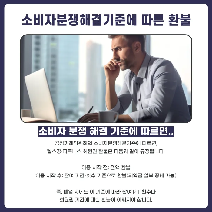 헬스장 폐업 시 PT 회원권 환불, 누가 책임지나요? 카드뉴스 5