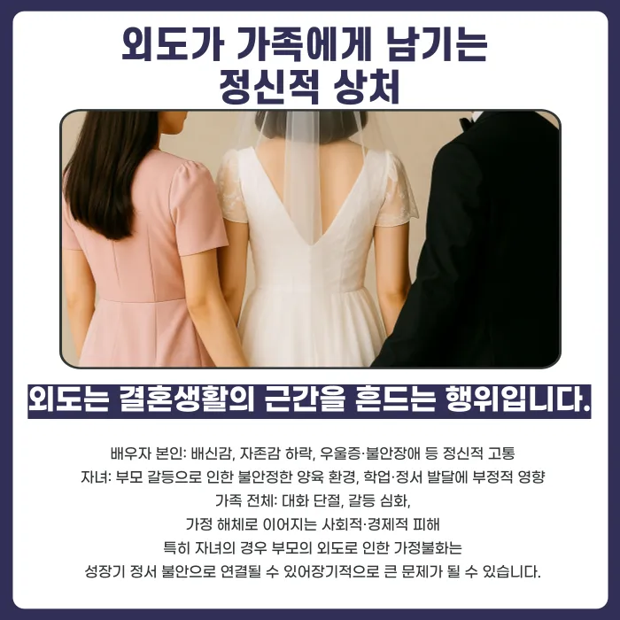배우자 외도로 인한 가족의 정신적 피해와 법적 대처 방법 카드뉴스 2