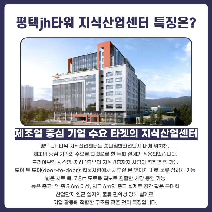 평택 JH타워 지식산업센터 분양계약 해지, 가능할까? 카드뉴스 2