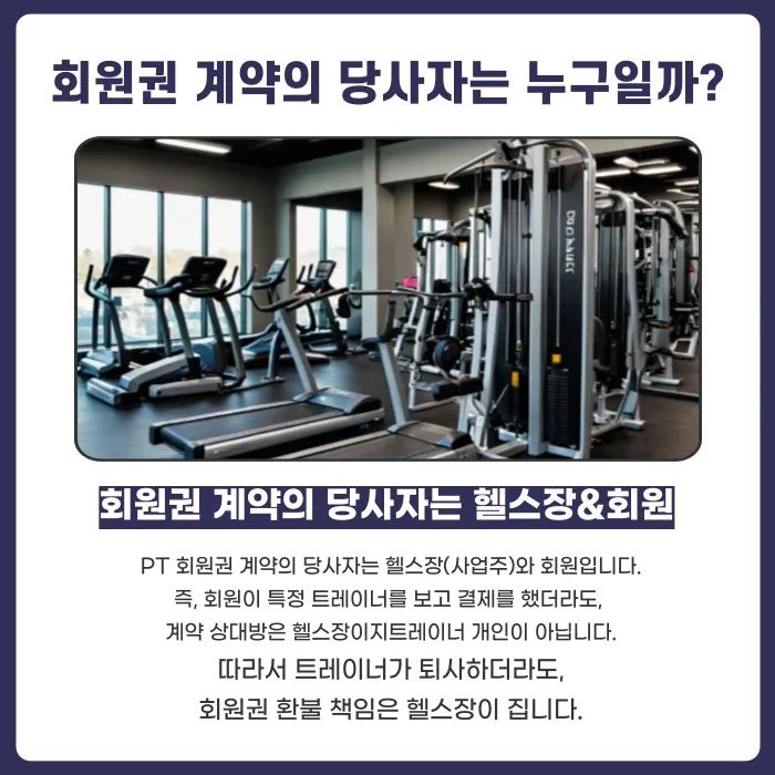트레이너가 갑자기 퇴사하면 PT 회원권 계약과 환불은 어떻게 되나요? 카드뉴스 2