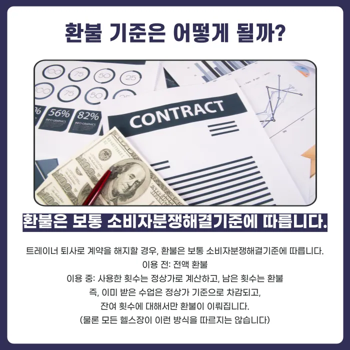 트레이너가 갑자기 퇴사하면 PT 회원권 계약과 환불은 어떻게 되나요? 카드뉴스 5