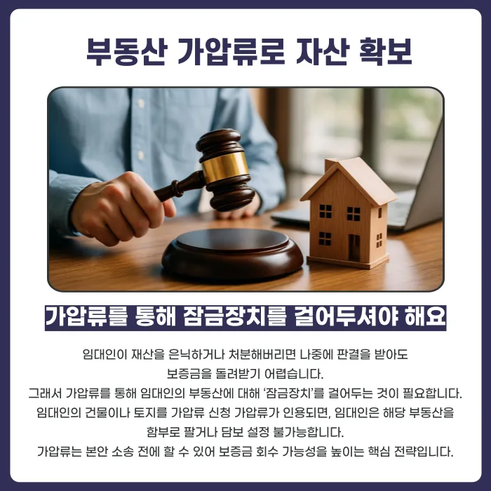 보증금을 돌려줄 돈이 없다는 임대인, 임차인은 어떻게 대응해야 할까? 카드뉴스 3