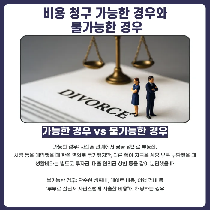 사실혼 관계에서 헤어질 때 같이 쓴 비용을 청구할 수 있을까? 카드뉴스 4