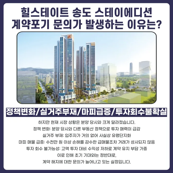 힐스테이트 송도 스테이에디션 분양계약 해지, 가능한 경우는? 카드뉴스 3