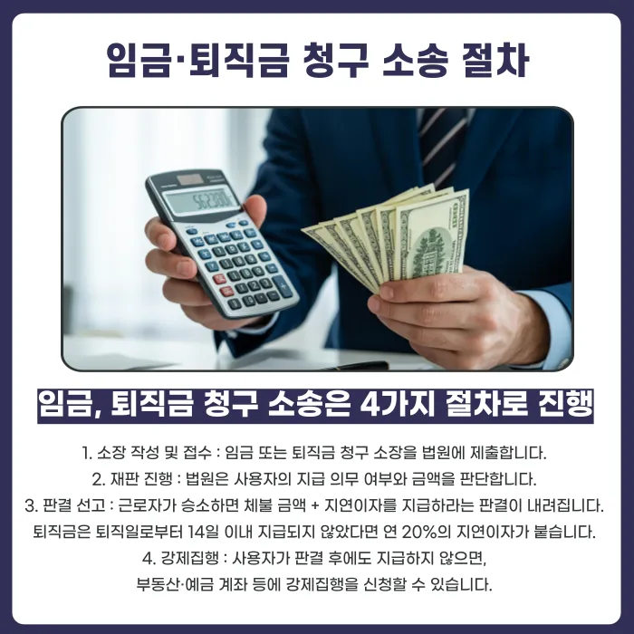 근로계약 분쟁, 퇴직금·임금체불은 어떻게 해결하고 소송은 어떻게 진행할까 카드뉴스 4
