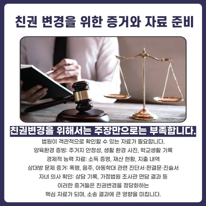 친권변경 소송에서 고려해야 할 사항: 법원 판단 기준과 준비 자료 카드뉴스 4
