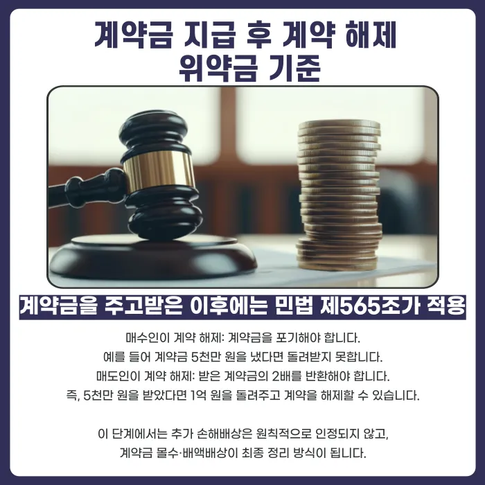 부동산 매매계약 파기 시 위약금은 얼마? 계약금 지급 전·후 기준 정리 카드뉴스 4