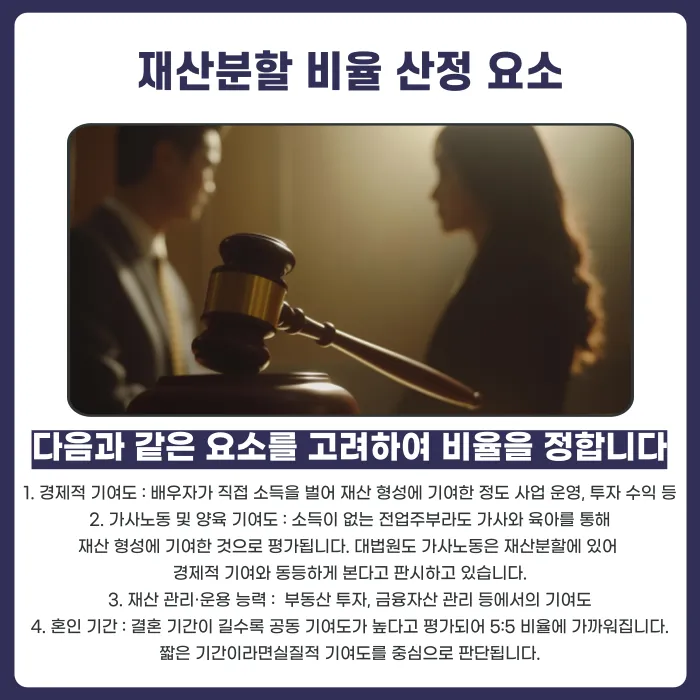 이혼 재산분할 비율은 어떻게 산정되나요? 기여도 기준과 사례 카드뉴스 3
