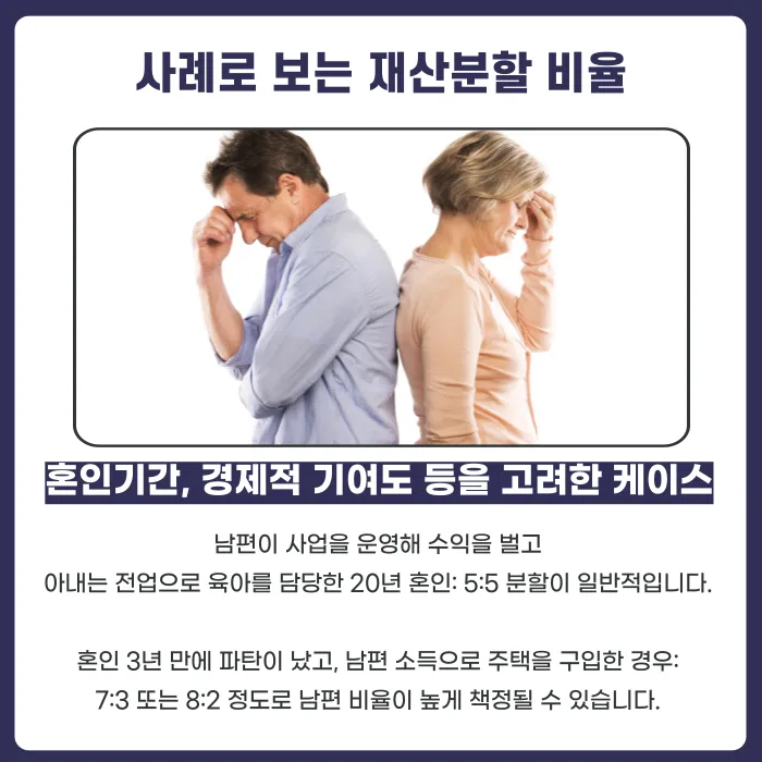 이혼 재산분할 비율은 어떻게 산정되나요? 기여도 기준과 사례 카드뉴스 5