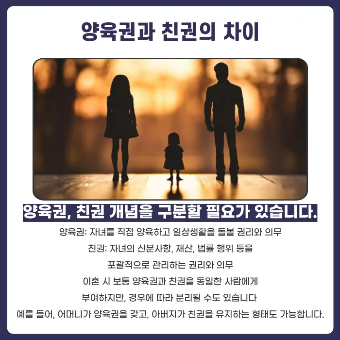 초등학생 양육권·친권 변경, 어떤 경우에 가능할까요? 카드뉴스 2