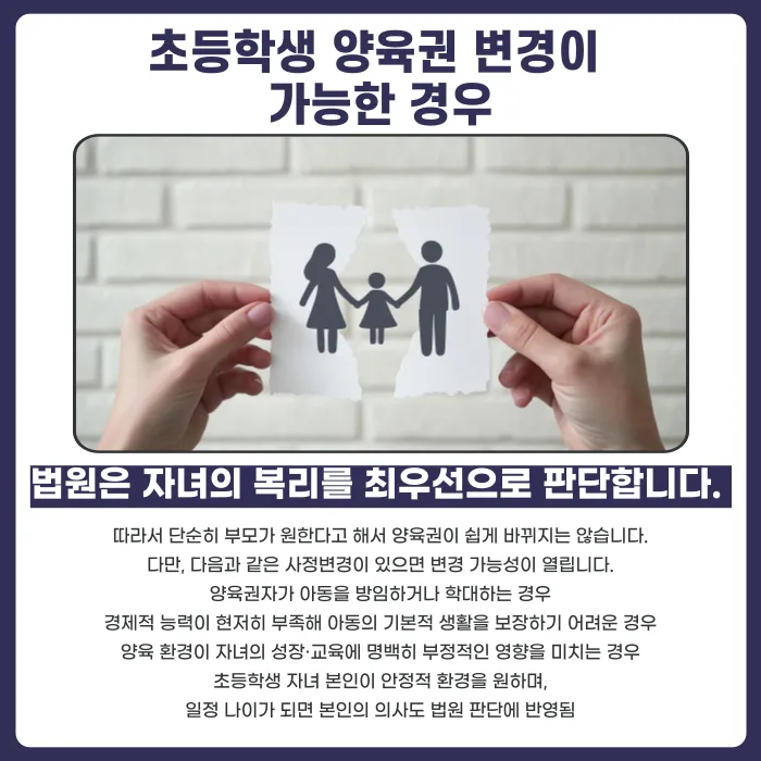 초등학생 양육권·친권 변경, 어떤 경우에 가능할까요? 카드뉴스 3
