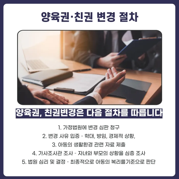 초등학생 양육권·친권 변경, 어떤 경우에 가능할까요? 카드뉴스 5