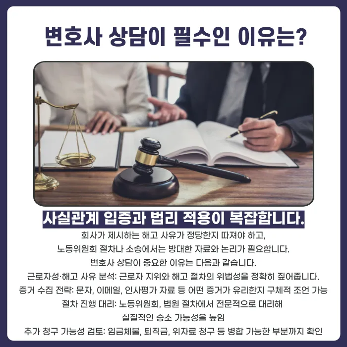 부당해고 당했을 때 근로계약 분쟁, 어떻게 해결할까? 카드뉴스 4