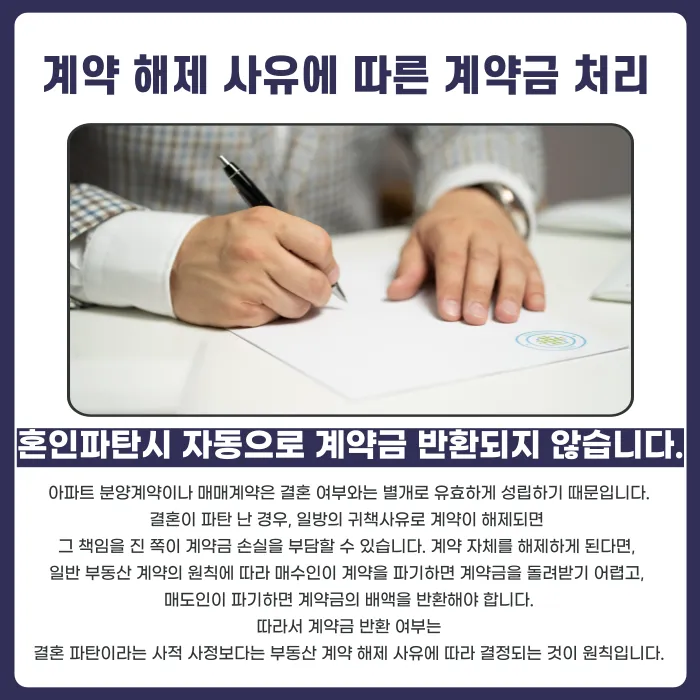 결혼 파탄 시 아파트 계약금은 돌려받을 수 있나요? 명의와 해제 사유가 핵심 카드뉴스 3