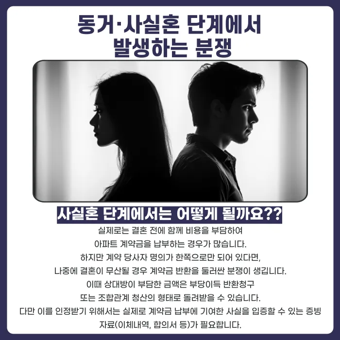 결혼 파탄 시 아파트 계약금은 돌려받을 수 있나요? 명의와 해제 사유가 핵심 카드뉴스 4