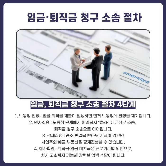 계약직·프리랜서 근로계약 분쟁, 소송에서 어떻게 대응해야 할까? 카드뉴스 4