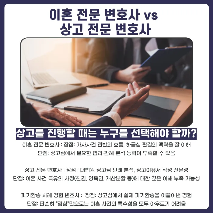 이혼소송 상고 변호사 선택 가이드: 이혼 전문 vs 상고 전문 카드뉴스 3