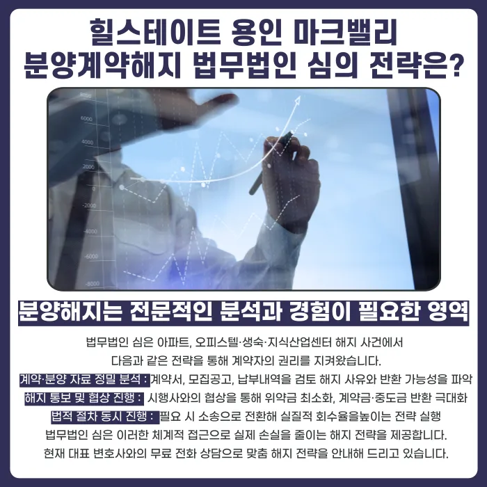 힐스테이트 용인 마크밸리 분양계약해지, 가능할까? 검토 포인트 정리 카드뉴스 5