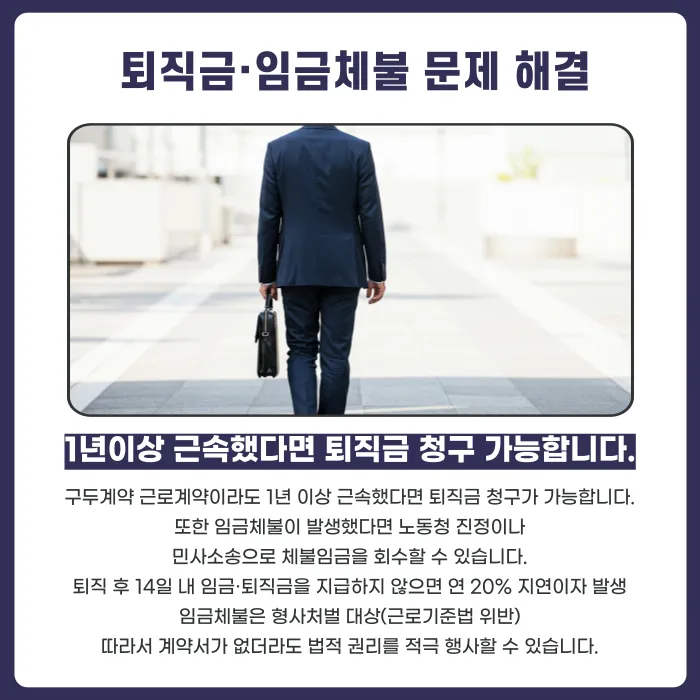 구두로 한 근로계약도 법적 효력이 있을까? 증거와 퇴직금·임금체불 대응 카드뉴스 4