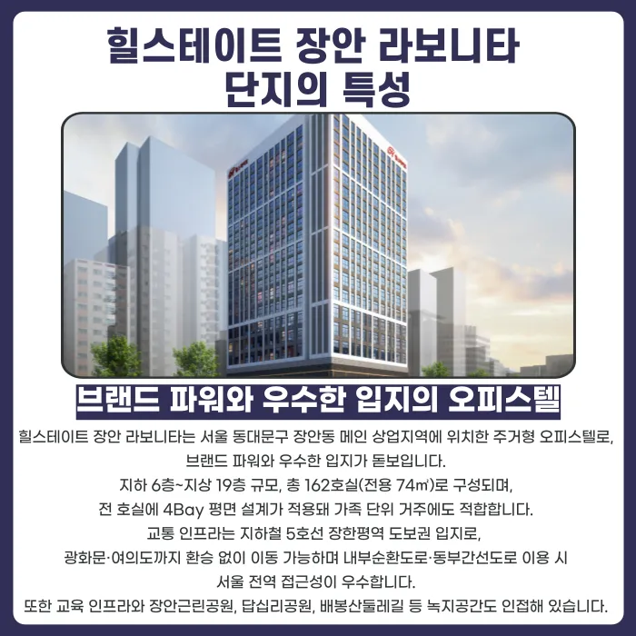 힐스테이트 장안 라보니타 분양계약해지, 가능할까? 카드뉴스 2