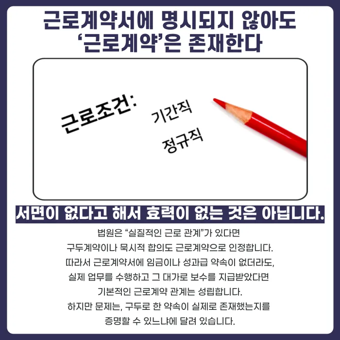 근로계약서에 없는 구두 약속, 임금·성과급으로 인정받을 수 있을까? 카드뉴스 2