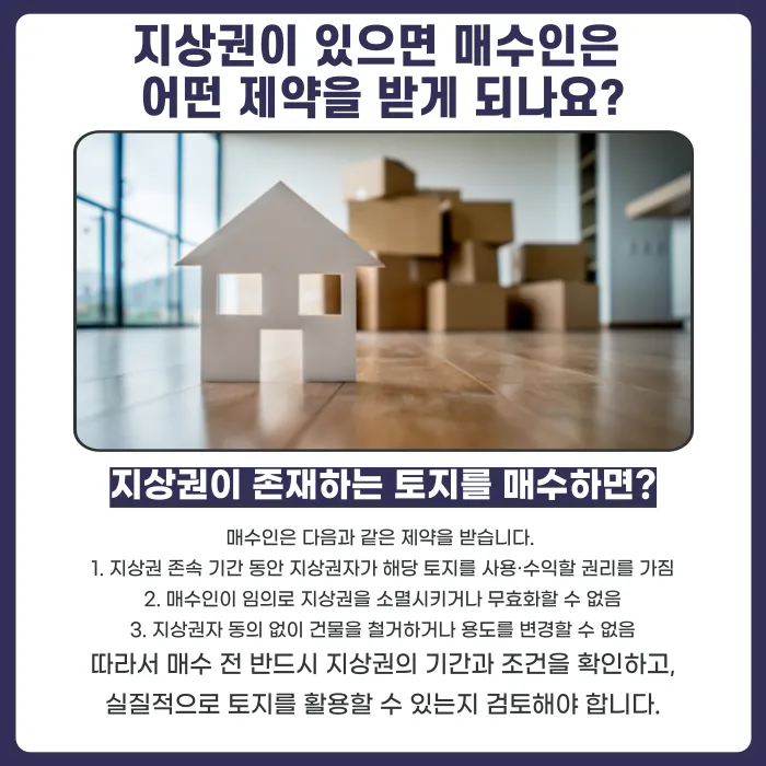 토지에 지상권이 설정되어 있다면? 매수인이 확인할 사항과 제거 방법 카드뉴스 4