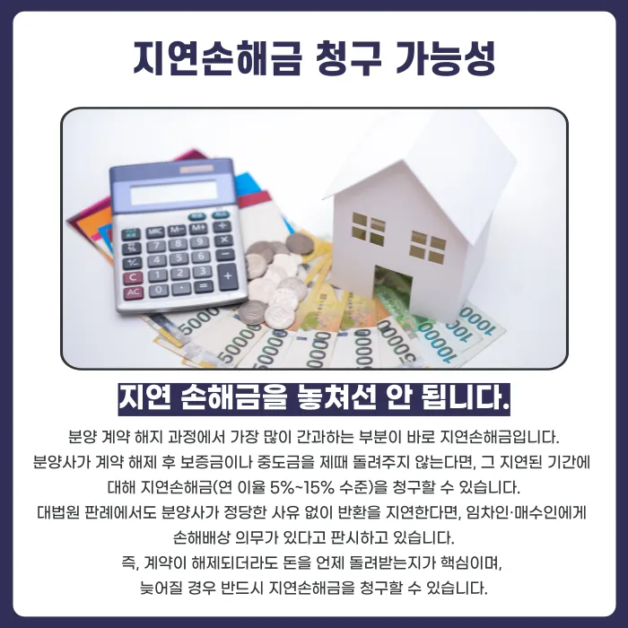 분양계약 해지 시 위약금 외에 받을 수 있는 보상은? 이자·지연손해금 정리 카드뉴스 4